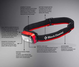 Tehnlogii folosite la lanternele frontale Tehnlogii folosite la lanternele frontale