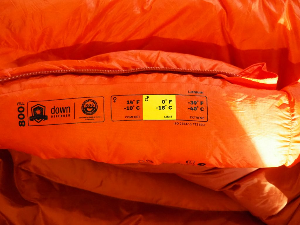 Puf 800 CUIN Puf 800 CUIN